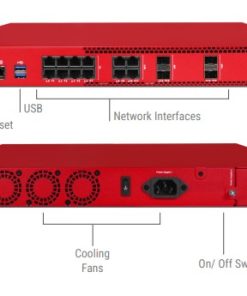 Thiết bị Firewall WatchGuard Firebox M495