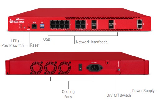 Thiết bị Firewall WatchGuard Firebox M495 Thiết bị Firewall WatchGuard Firebox M495