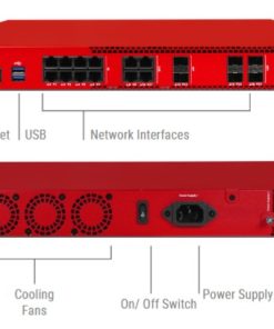 Thiết bị Firewall WatchGuard Firebox M595