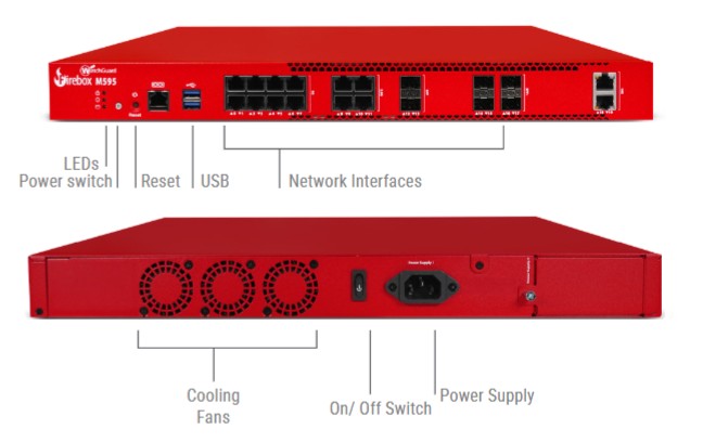 Thiết bị Firewall WatchGuard Firebox M595_3 Thiết bị Firewall WatchGuard Firebox M595
