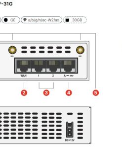 Thiết bị Router FortiGate FortiWiFi 30G