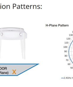 Thiết bị WiFi 5 Fortinet FAP-223E