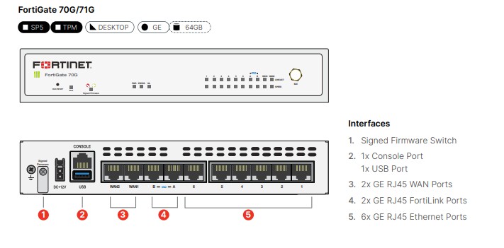 Thiết bị tường lửa FortiWiFi FWF-71G_2 Thiết bị tường lửa FortiWiFi FWF-71G