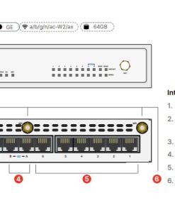 Thiết bị tường lửa FortiWiFi FWF-71G