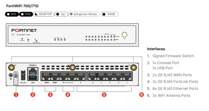 Thiết bị tường lửa FortiWiFi FWF-71G_3 Thiết bị tường lửa FortiWiFi FWF-71G