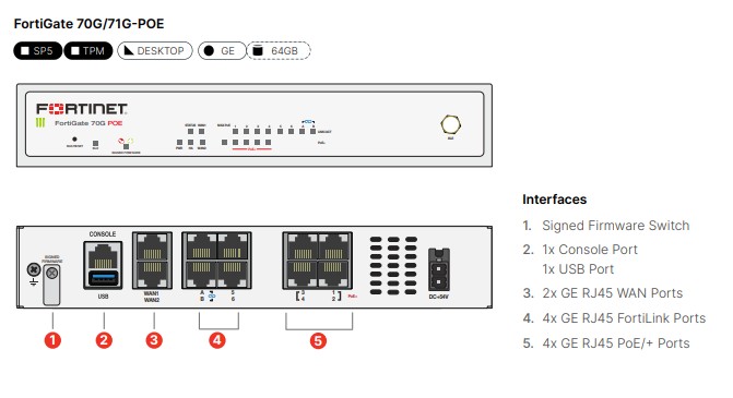 Thiết bị tường lửa FortiWiFi FWF-71G_4 Thiết bị tường lửa FortiWiFi FWF-71G