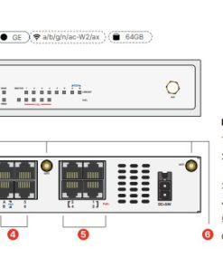 Thiết bị tường lửa FortiWiFi FWF-71G