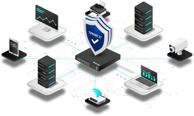 Piolink Security Switch – Giải pháp Switch bảo mật Zero Trust