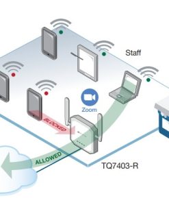 Thiết bị Wi-Fi Allied Telesis TQ7403-R