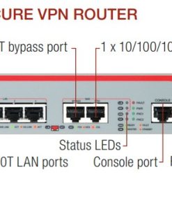 Thiết bị Router Allied Telesis AT-AR2050V