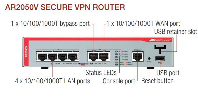 Thiết bị Router Allied Telesis AR2050V_5 Thiết bị Router Allied Telesis AT-AR2050V
