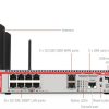 Thiết bị Router Allied Telesis AT-AR4050S-5G