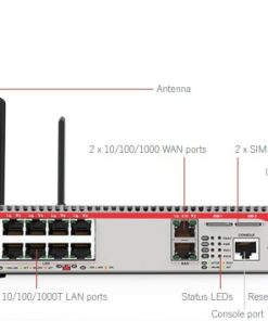 Thiết bị Router Allied Telesis AT-AR4050S-5G