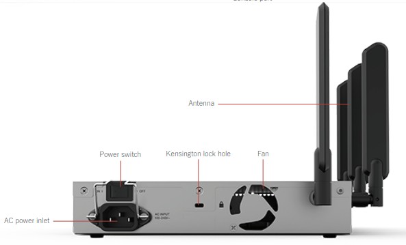 Thiết bị Router Allied Telesis AT-AR4050S-5G_2 Thiết bị Router Allied Telesis AT-AR4050S-5G