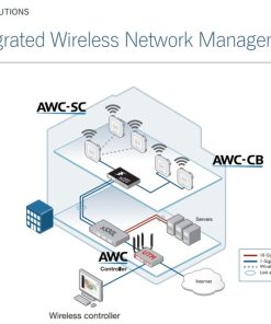 Thiết bị Router Allied Telesis AT-AR4050S-5G