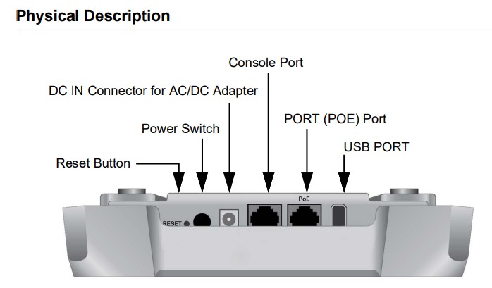Thiết bị Wi-Fi Allied Telesis AT-TQ3403_2