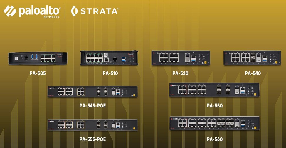 Thiết bị Firewall Palo Alto PA-510 Thiết bị Firewall Palo Alto PA-510