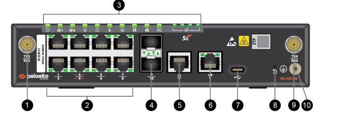 Thiết bị Firewall Palo Alto PA-520-5G Thiết bị Firewall Palo Alto PA-520-5G